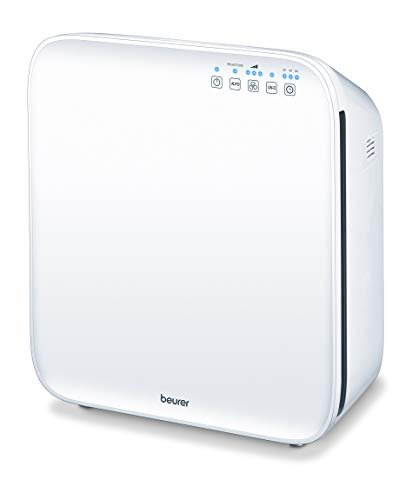 Beurer LR 310 Air Purifier (White) Klimata iekārta