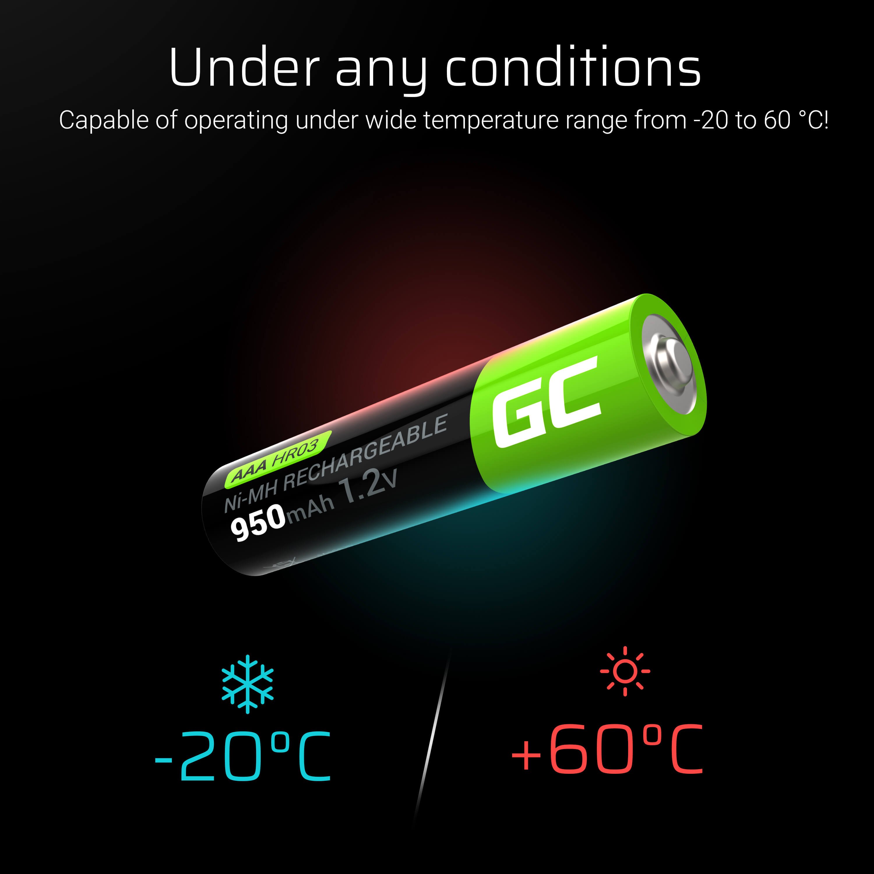 Green Cell 4x Akumulator AAA HR03 950mAh Baterija