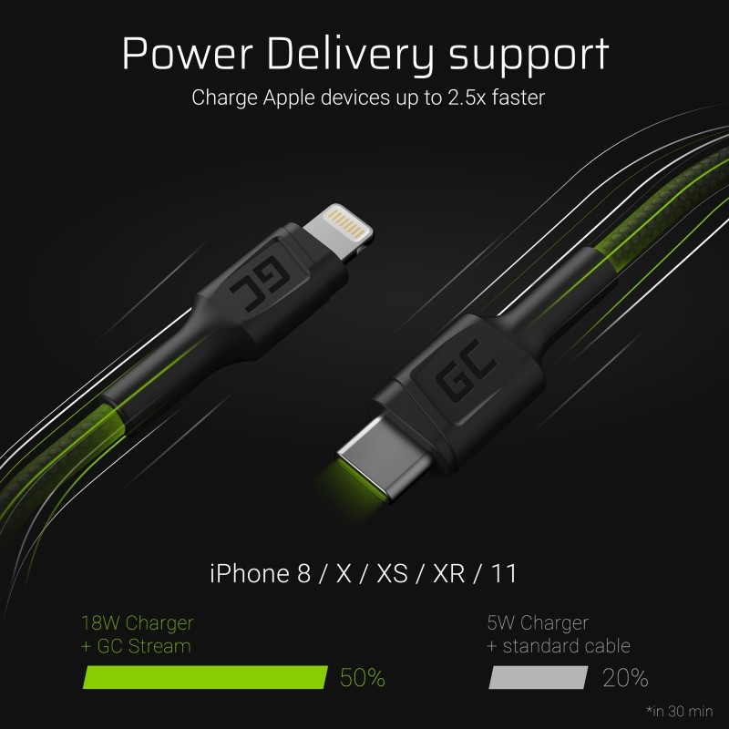 Green Cell Power Stream USB-C - Lightning 100 cm with Power Delivery (Apple MFi Certified) USB kabelis