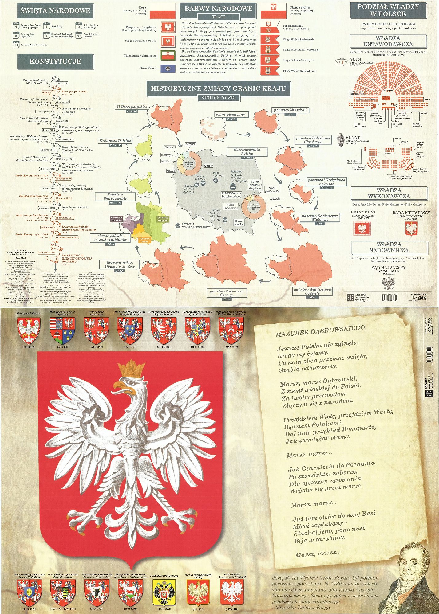 ART MAP Podkladka na biurko. Historia - WOS. WIKR-1021062 (9788394567224)