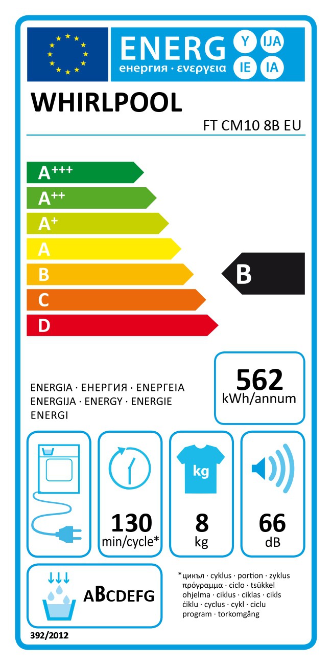 Wentylator SilverStone FW123-RGB 120mm (SST-FW123-RGB) LUSV-069 (4710007226148) ventilators