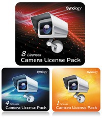  Camera License