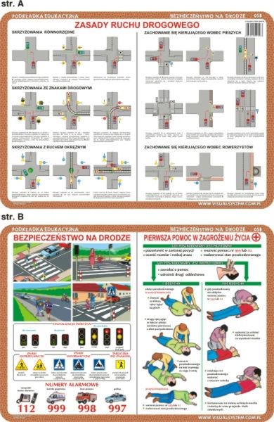 Bezpieczenstwo na drodze, pierwsza pomoc, zasady ruchu drogowego VISU0036 (5903111525583) galda spēle