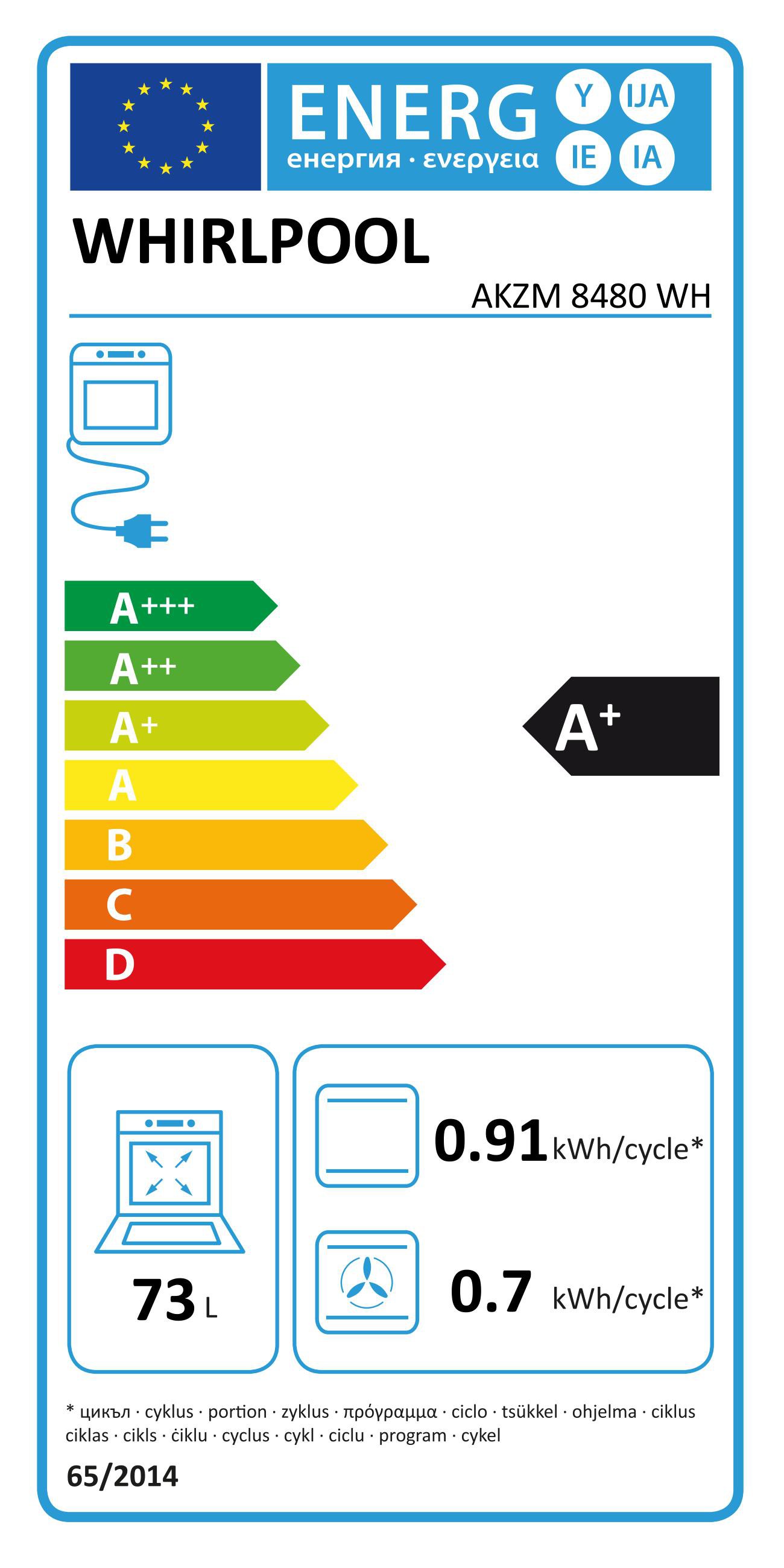 Neo szczypce wydluzone proste 180mm 1000V polerowane (01-224) 01-224 (5907558433081)