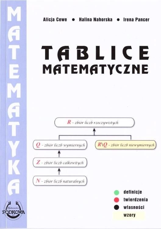 Tablice Matematyczne BR PODKOWA 364433 (9788365120762) galda spēle