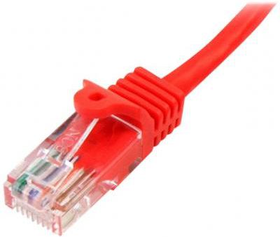 StarTech.com 10m Cat5e Ethernet Netzwerkkabel Snagless mit RJ45 - Rot (45PAT1... kabelis, vads