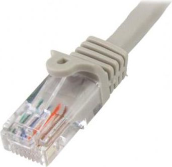 StarTech.com 10m Cat5e Ethernet Netzwerkkabel Snagless mit RJ45 - Grau (45PAT... kabelis, vads