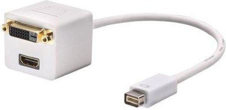 Adapter AV Lindy DVI Mini - DVI-D - HDMI bialy (41003) 5352784 (4002888410038)