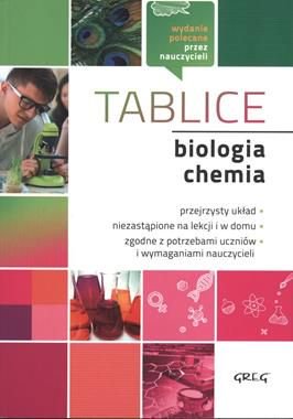 Tablice: biologia + chemia 30610162 (9788375177381) galda spēle