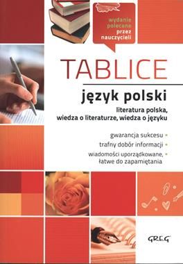 Tablice: jezyk polski (literatura polska + wiedza o literaturze + wiedza o jezyku) 30610165 (9788375177404) galda spēle