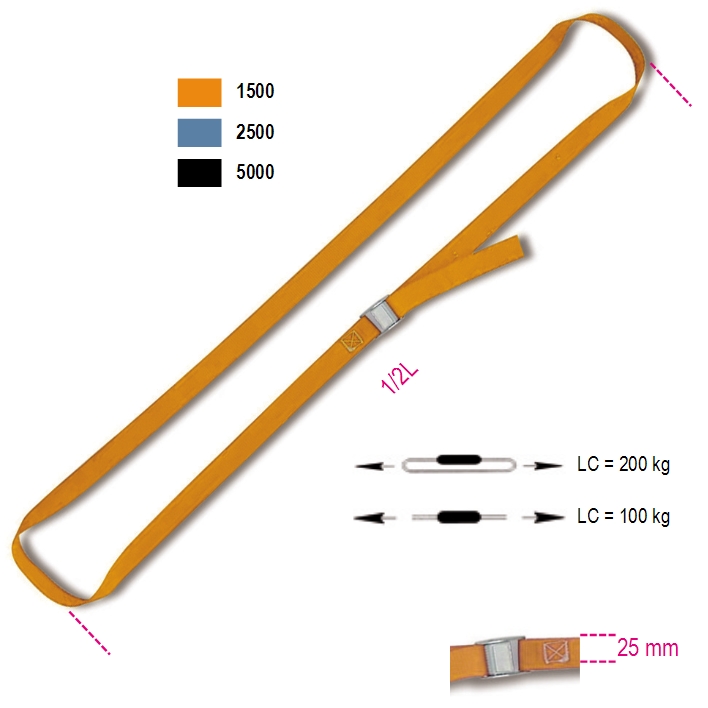 Beta Tools Pasy mocujace ze sprzaczka zaciskajaca zamkniete LC 200 kg z wysokiej klasy polipropylenu 1,5m (8188F) 8188F-25-1,5