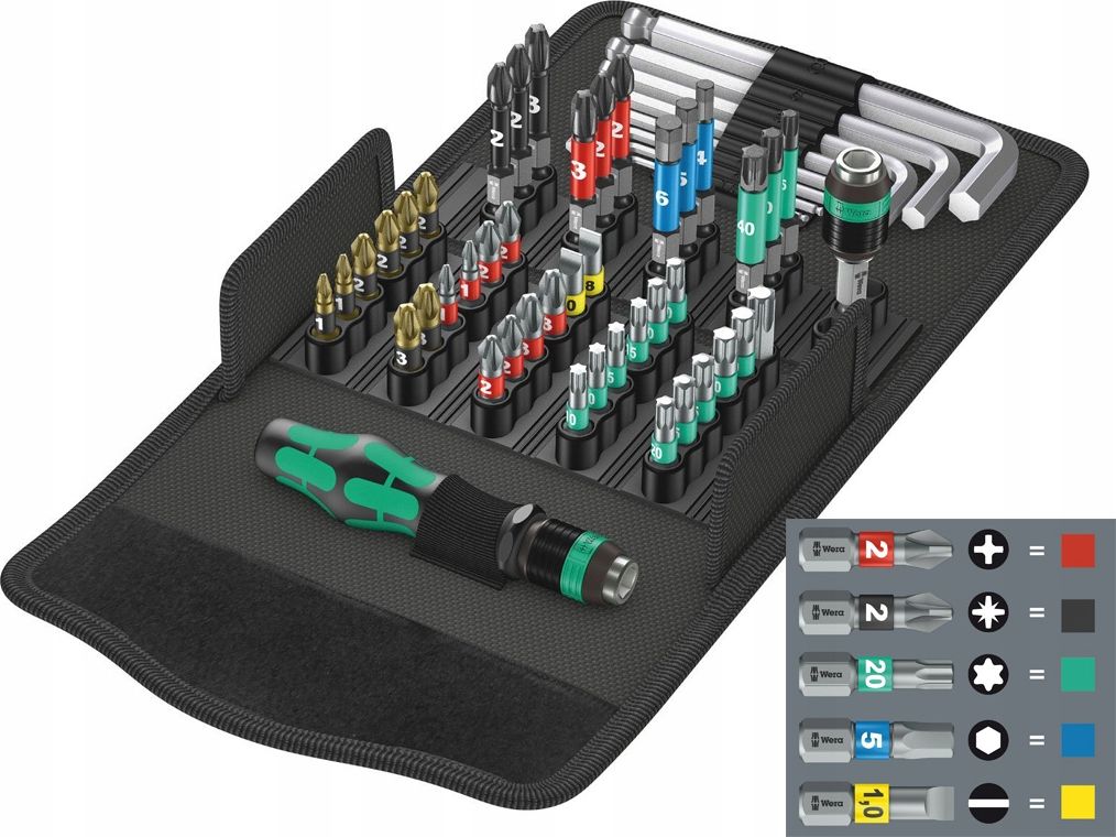 Wera Set Power Form Compact 100