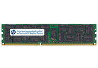 HP Inc. 4GB Single Rank memory Refurbished operatīvā atmiņa