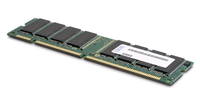 LENOVO EBG Memory 16GB 1x16GB 1333MHz RD operatīvā atmiņa
