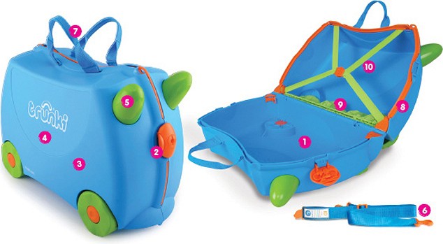 Trunks Suitcase Riding Terrance Airport (TRU0006) bērnu rotaļlieta