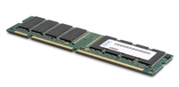 LENOVO EBG Memory 16GB 1x16GB 1600MHz RD operatīvā atmiņa