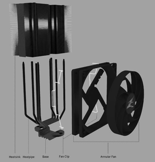 ZALMAN CNPS10X PERFORMA BLACK CPU Cooler 135mm procesora dzesētājs, ventilators