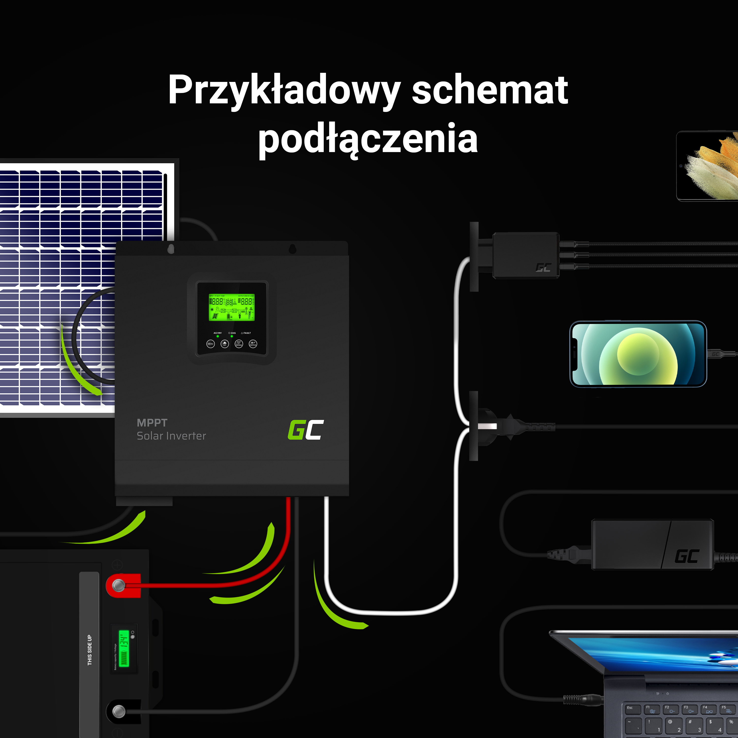 Solar Inverter Off Grid converter With MPPT Green Cell Solar Charger 12VDC 230VAC 1000VA / 1000W Pure Sine Wave Strāvas pārveidotājs, Power Inverter