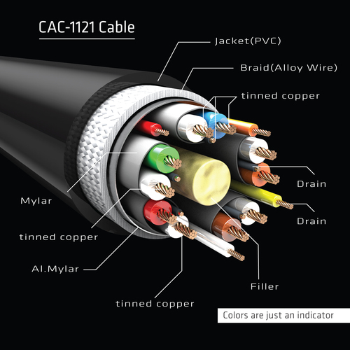 CLUB3D M-DP 1.4 to DP ext. cable M/F 1m video karte