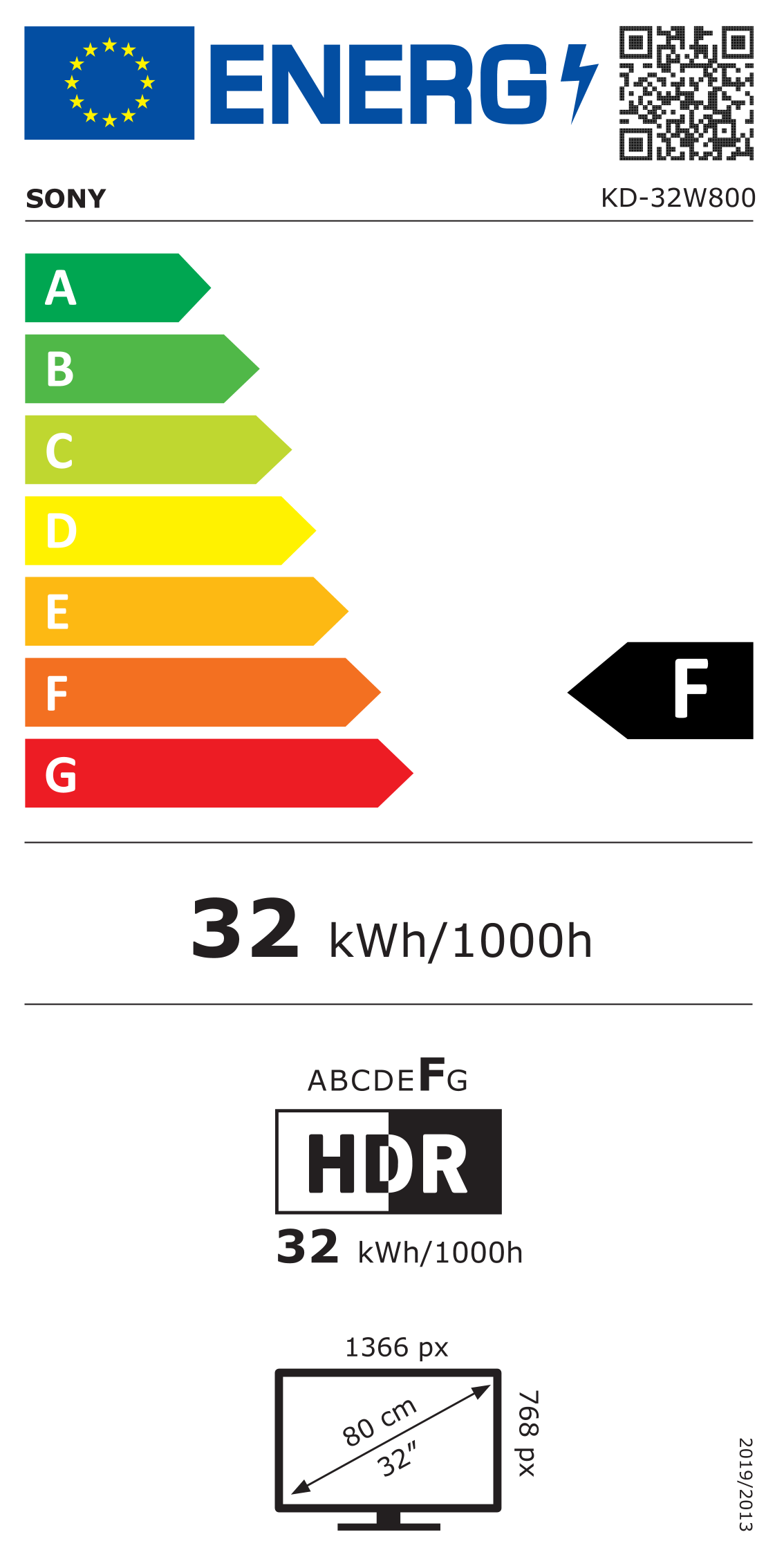 Energomarķējums