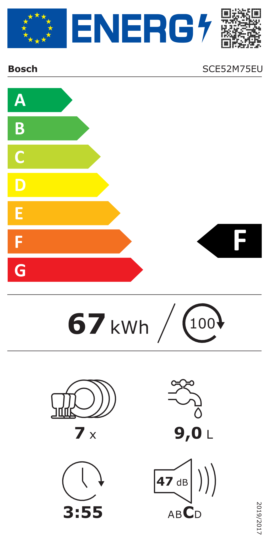 Energomarķējums