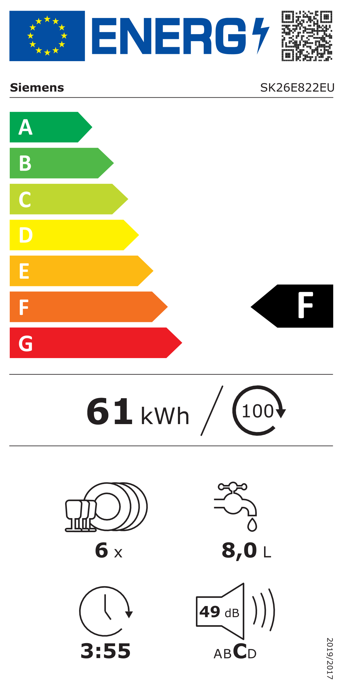 Energomarķējums