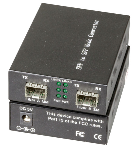 EFB Media Konverter 2 x SFP Gigabit Ports tīkla iekārta
