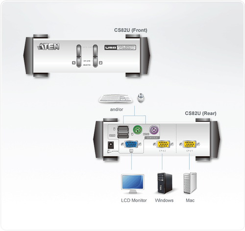 ATEN BIURKOWY KVM 2PORT PS2 USB VGA CS82U KVM komutators