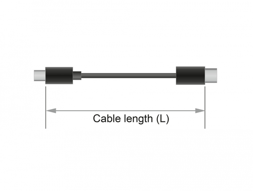 DeLOCK magnet. USB set f. USB C bk 1.1m- Data and charging cable set kabelis, vads