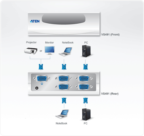 4-port VGA Switch VS491 adapteris