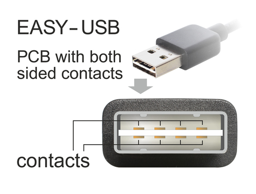 l USB micro AM-BM 2.0 0.5m black right angle left/right Easy USB USB kabelis