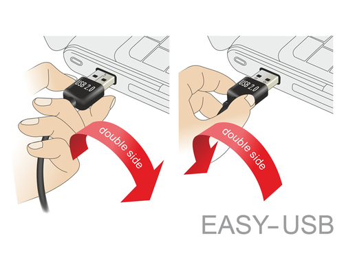 Delock Cable Easy USB 2.0 type-A male > Easy USB 2.0 type Micro-B male 1m white USB kabelis