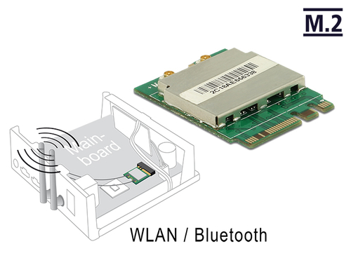 DeLOCK M.2 module - WLAN + Bluetooth 4.0 karte