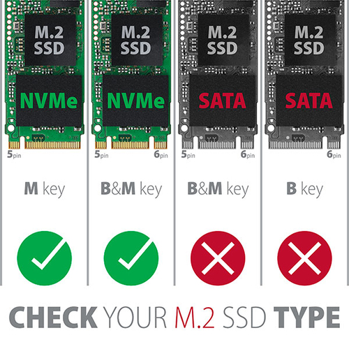 AXAGON EEM2-UG2 USB-C 3.1 Gen 2 - M.2 NVMe SSD 42-80mm box cietā diska korpuss