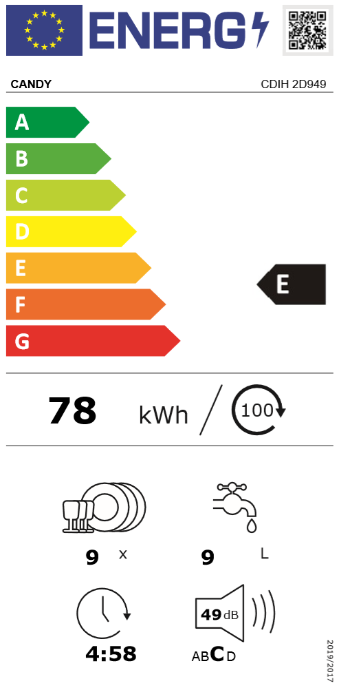 Energomarķējums