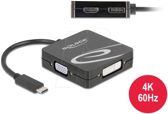 DeLOCK USB-C adapter. VGA,DVI,HDMI,DP - 63129 aksesuārs datorkorpusiem