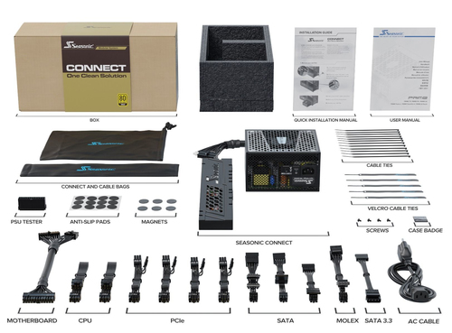 Seasonic CONNECT 80 PLUS Gold Netzteil, modular - 750 Watt Barošanas bloks, PSU