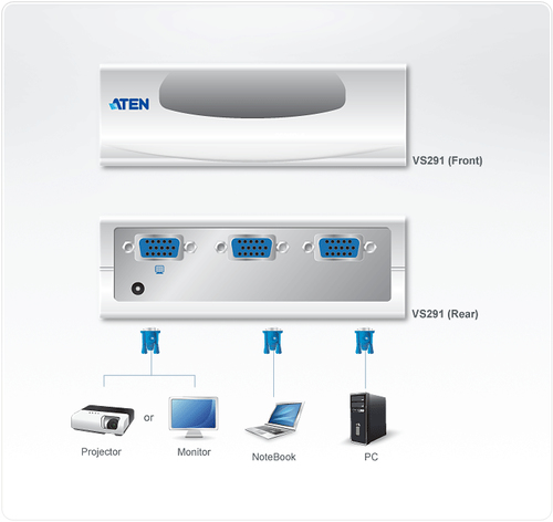 ATEN VS291 2-Port VGA-Switch KVM komutators