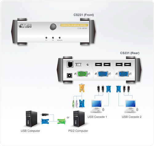 ATEN KVM 1/2 CS-231 USB Switch (2 consoles/ 1 computer) KVM komutators