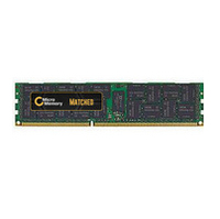 CoreParts 32GB Memory Module for Dell 2133MHz DDR4 MAJOR A7945725, MMRR9, 752372-581, 790110-001 5711783194460 operatīvā atmiņa