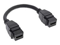 HDMI-Kabel - HDMI weiblich Keystone zu HDMI weiblich Keystone adapteris