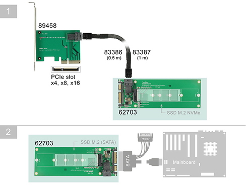 Kontroler Delock Konverter SATA 22P>M.2 NGFF Key M (62703) karte