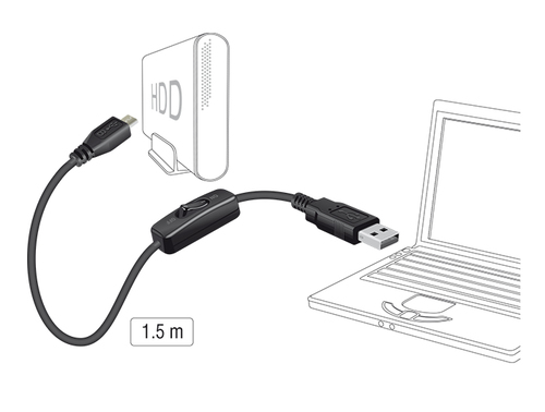 USB Kabel Delock micro B -> A St/St 1.50m Ein/Aus-Schalter Raspberry PI datora daļas