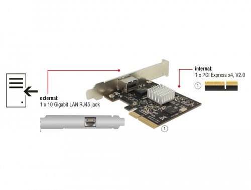 DeLOCK PCIe Karte > 1x 10 Gigabit LAN NBASE-T RJ45 tīkla karte