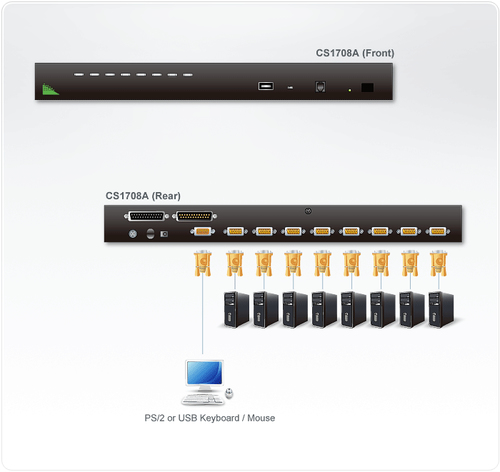 8-Port PS/2-USB VGA KVM Switch CS1708A KVM komutators