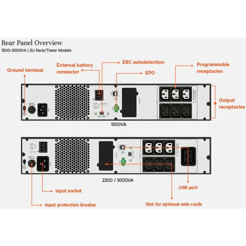 UPS EDGE 1500VA/1350W 6xC13 EDGE-1500IRT2UXL nepārtrauktas barošanas avots UPS