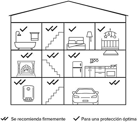 Netatmo NCO-EC carbon monoxide detector drošības sistēma
