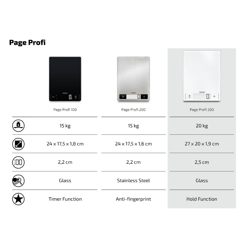 Soehnle Elektroniskie virtuves svari Page Profi 300 4006501615077 virtuves svari