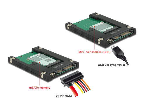 DeLOCK 62853 Eingebaut SATA,USB 2.0 Schnittstellenkarte/Adapter (62853) karte