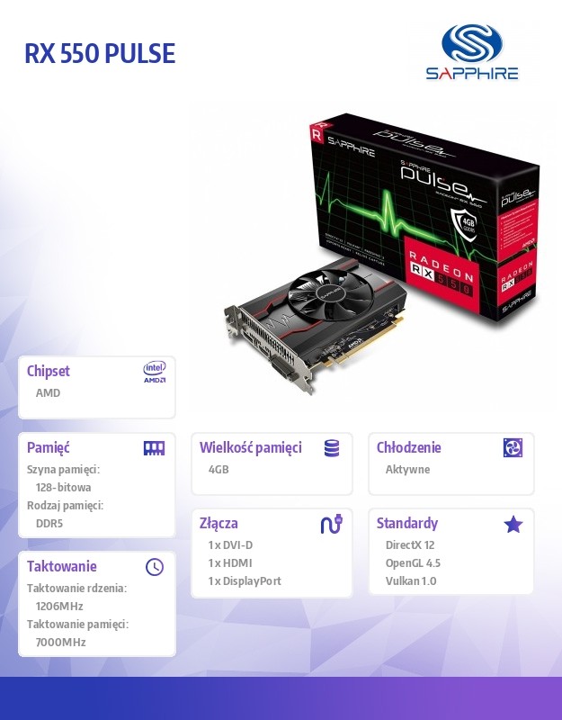 Sapphire Radeon RX 550 4G Pulse video karte